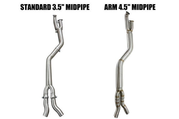 ARM Motorsports BMW G80/G82/G83 M3/M4 S58 4.5
