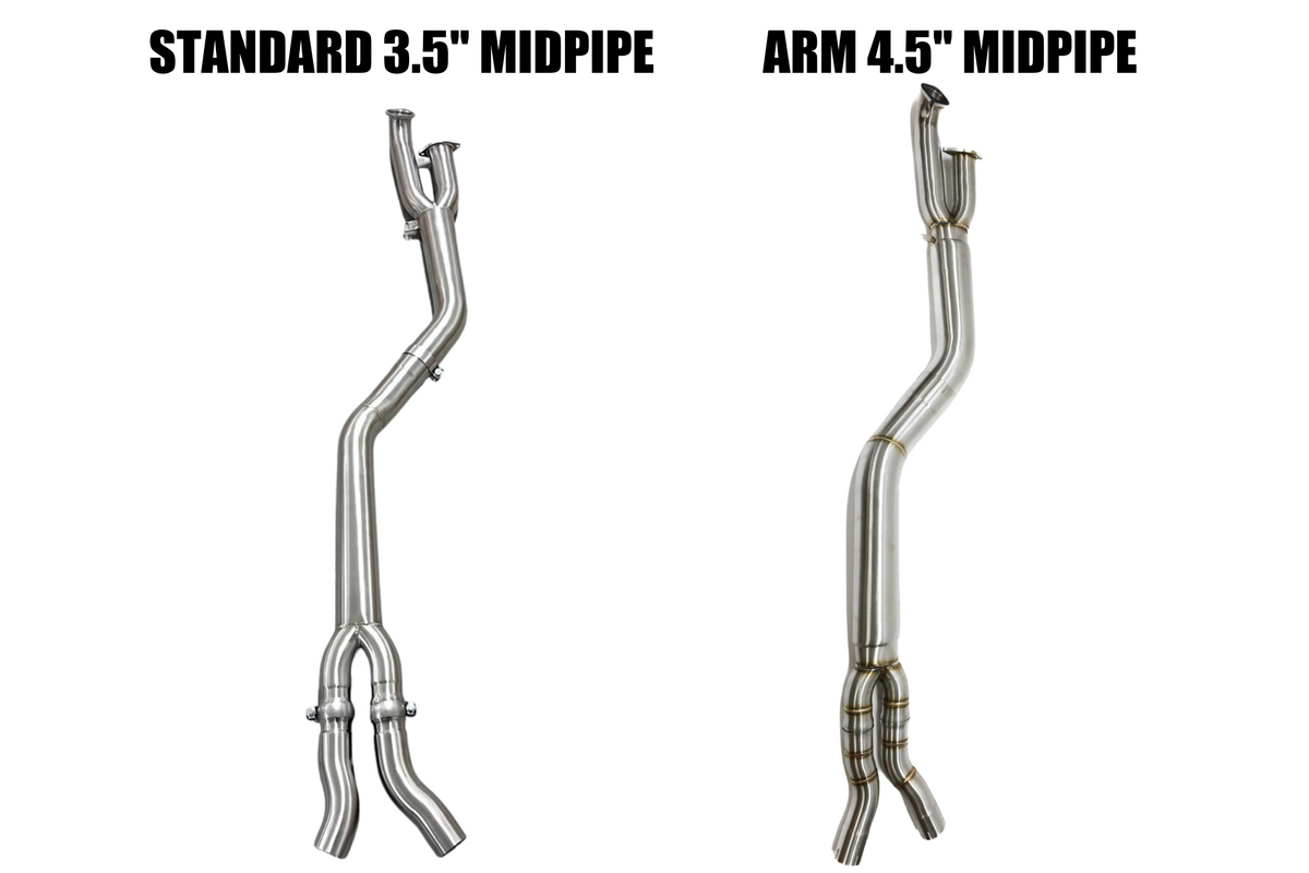 ARM Motorsports BMW G80/G82/G83 M3/M4 S58 4.5