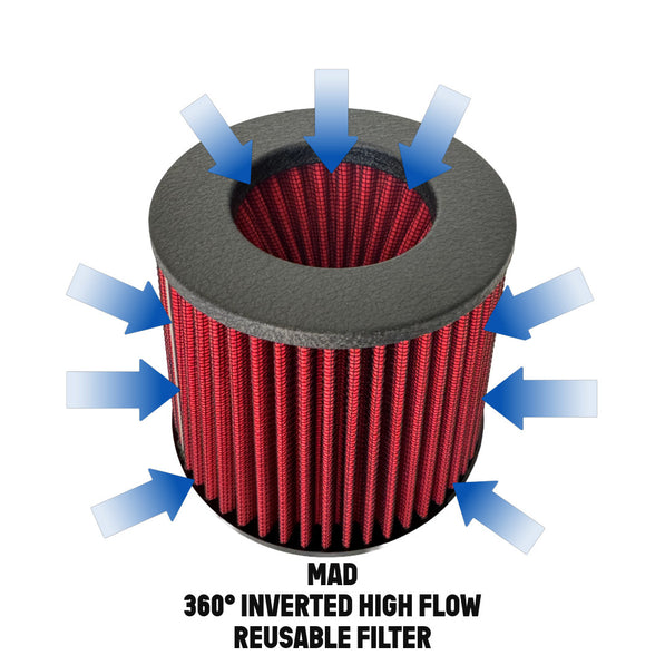 MAD BMW F3x N55 M135 M235 M2 335 435 High Flow Air Intake W/ Heat Shield