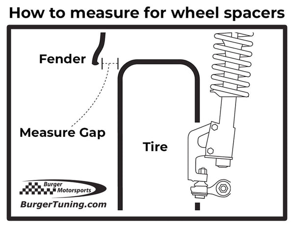Wheel spacers measure