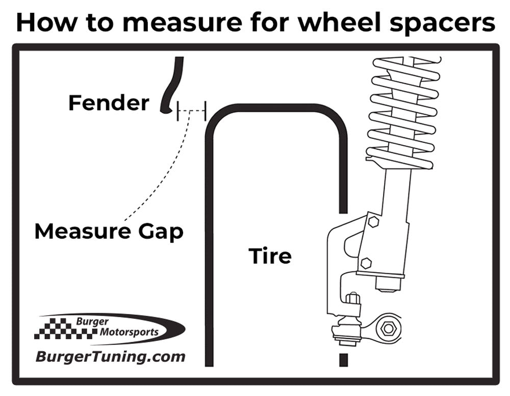 Wheel spacers measure